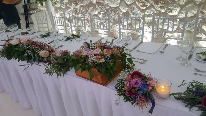 ΠΡΟΣΦΟΡΑ ΓΙΑ ΔΕΞΙΩΣΗ ΓΑΜΟΥ - ΒΑΠΤΙΣΗ, Места проведения Свадеб